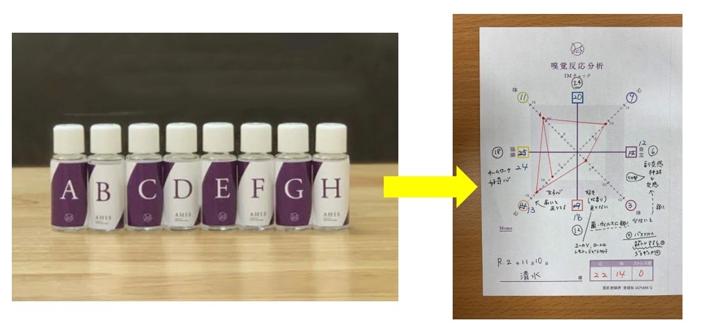 20201119_sm_aroma3.jpgのサムネイル画像